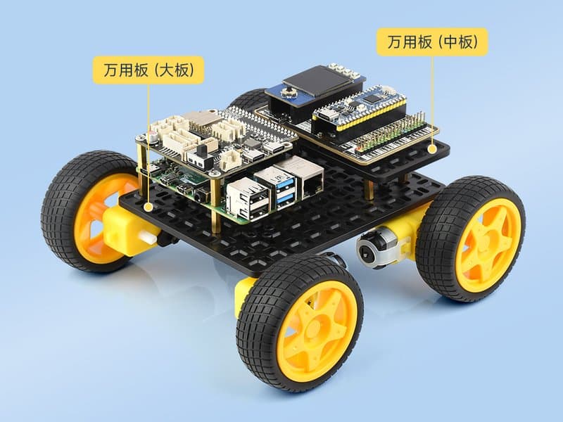 XiaoBen Museum Guide